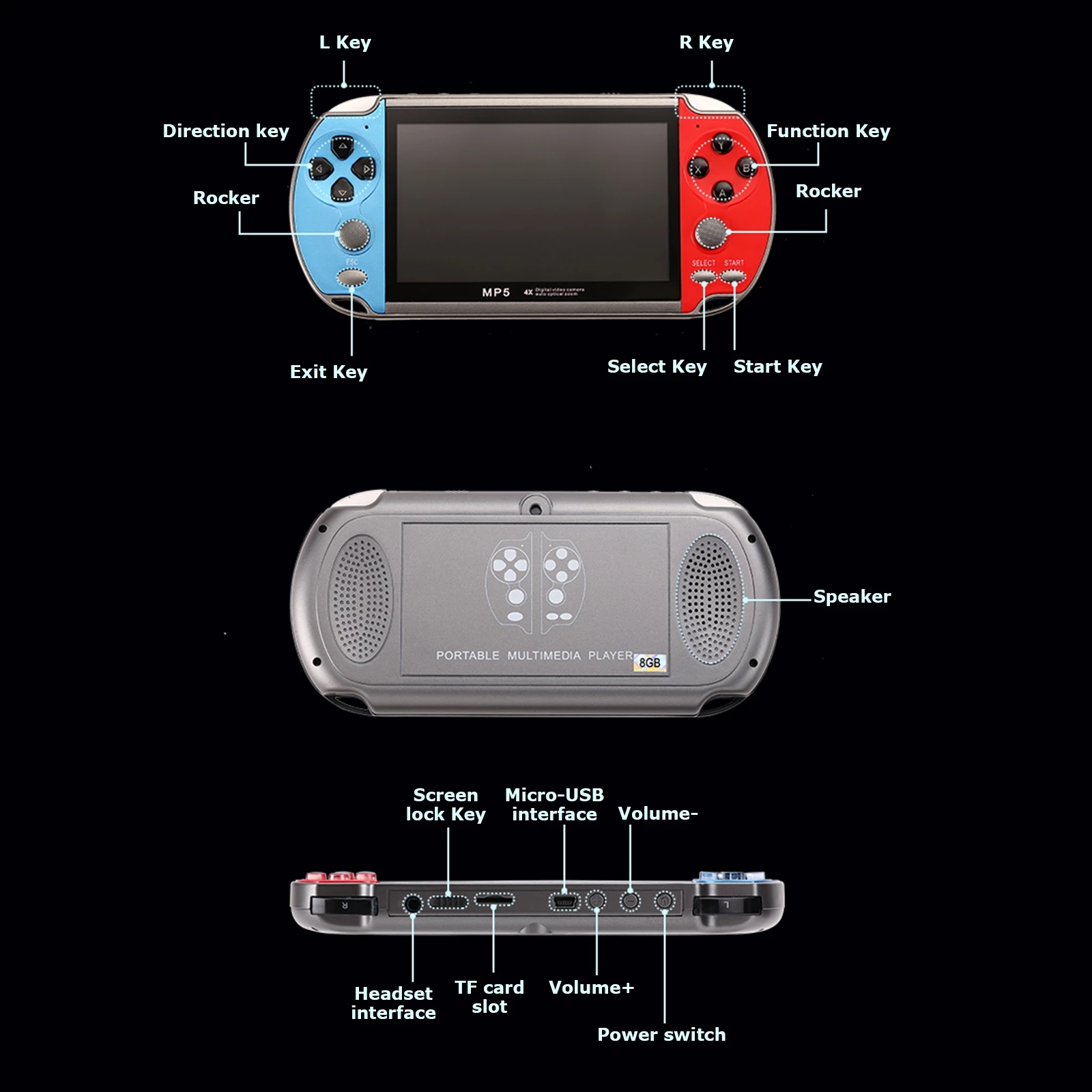 Retro Video Game Console Draag - Retro Gaming Game Stick recensie en prijs