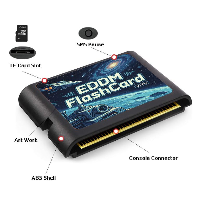 3000-in-1 EDMD Game Cartridge  - Retro Gaming Console recensie en prijs
