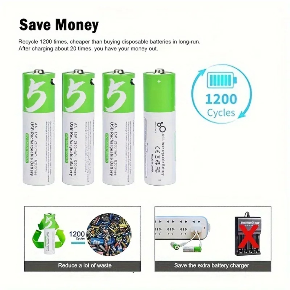 8 stuks 1.5V AA 2600mWh batter - Rechargeable Battery Aa recensie en prijs