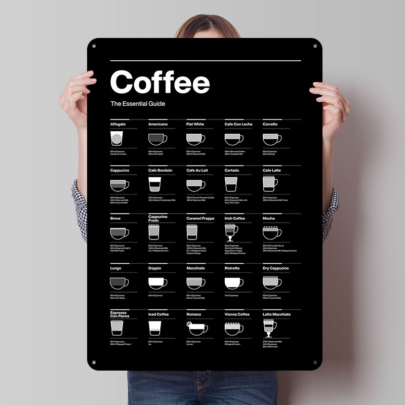 Bestseller Koffiegids Tin Post - Retro Gaming At recensie en prijs