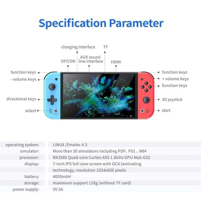 S M20 Pro Handheld Videogameco - Retro Gaming Console recensie en prijs