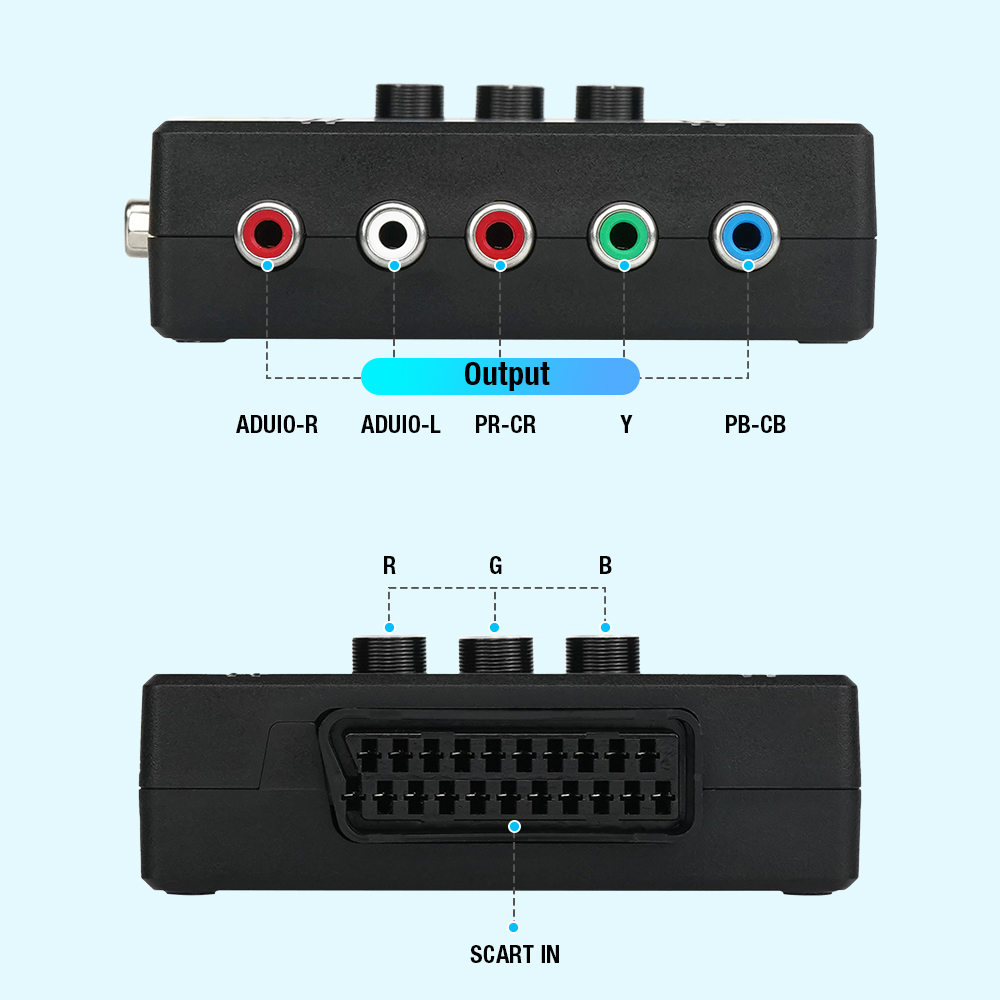 RGBS VGA naar YPBPR Component  - Retro Gaming Expo recensie en prijs